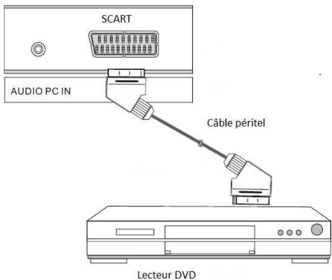 NESX NE-19U - Sommaire - 4