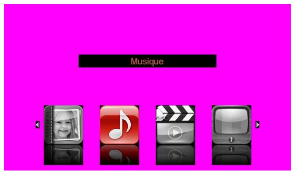 NESX NE-19U - Mode musique - 1