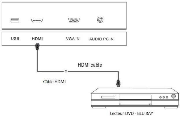 NESX NE-19U - Sommaire - 5
