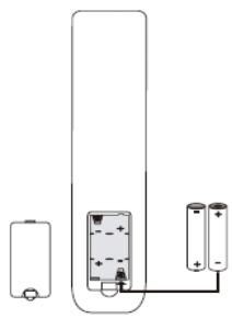 NESX NE-19U - Installation des PILES - 1