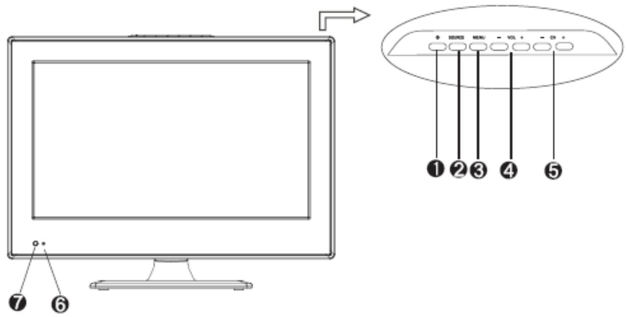 NESX NE-19U - Sommaire - 2