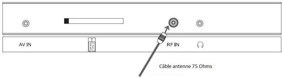 NESX NE-19U - Sommaire - 3