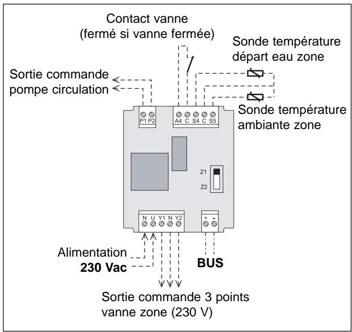 TECHNIBEL K 60 D 063 Z - - CARTE ZONE - 1