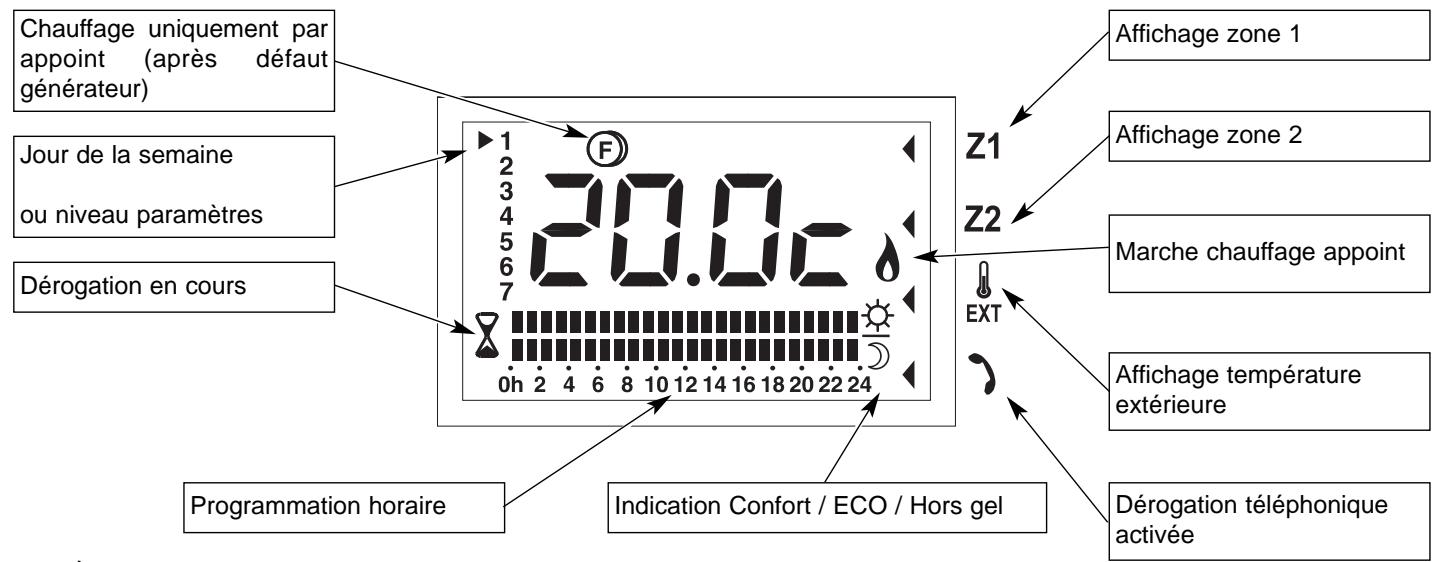 TECHNIBEL K 60 D 063 Z - Important - 5