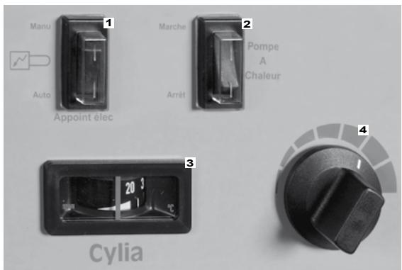 NOIROT CYLIA R - Indicateur de température - 2