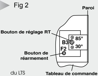 NOIROT CYLIA R - Thermostat de température de l'air - 1