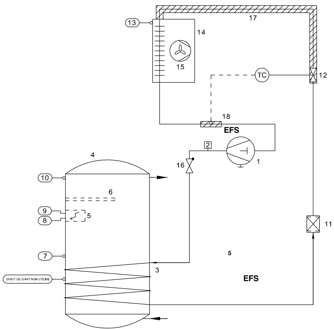 NOIROT CYLIA R - Circuit frigorifique - 1