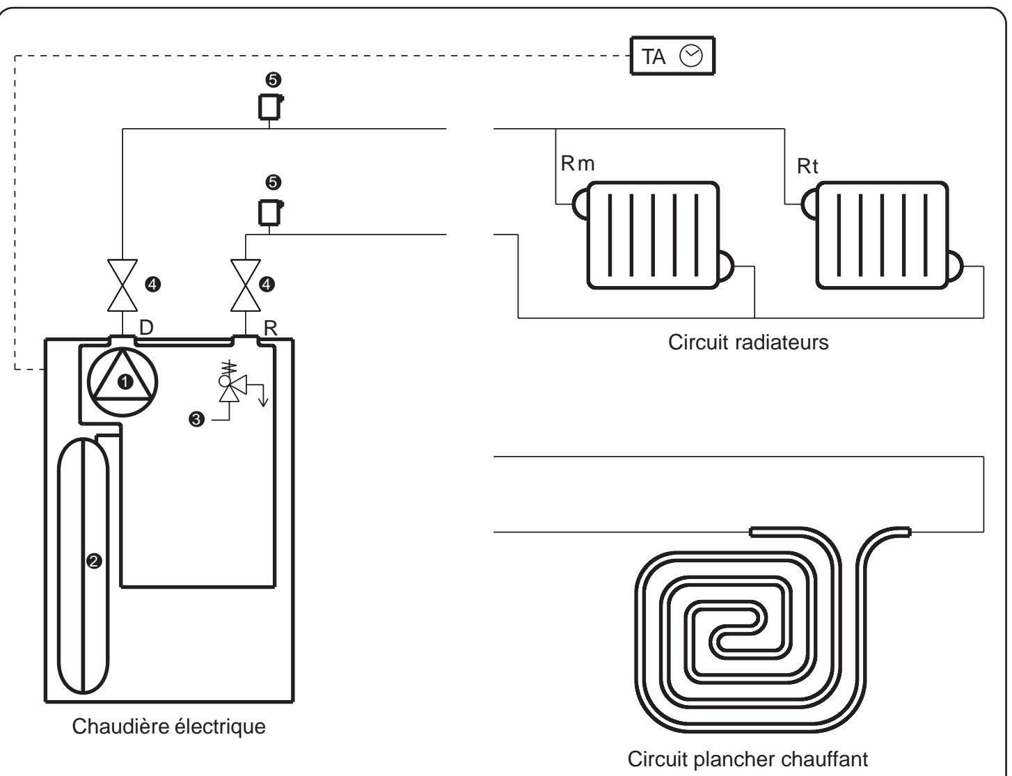 NOIROT GIALIX MA - - SCHEMA De principe hydraulique - 1
