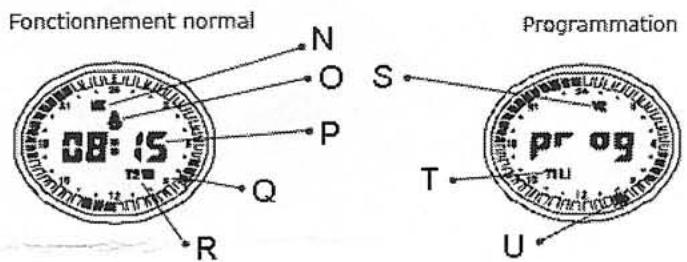 NOIROT GIALIX MA - Chronothermostat numérique hebdomadaire à demi encastrable à deux températures - 1