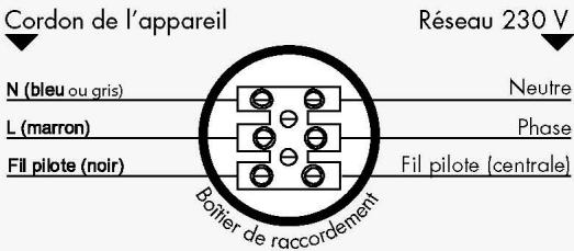 NOIROT ACTIFONTE PLUS - Raccordement electrique - 1