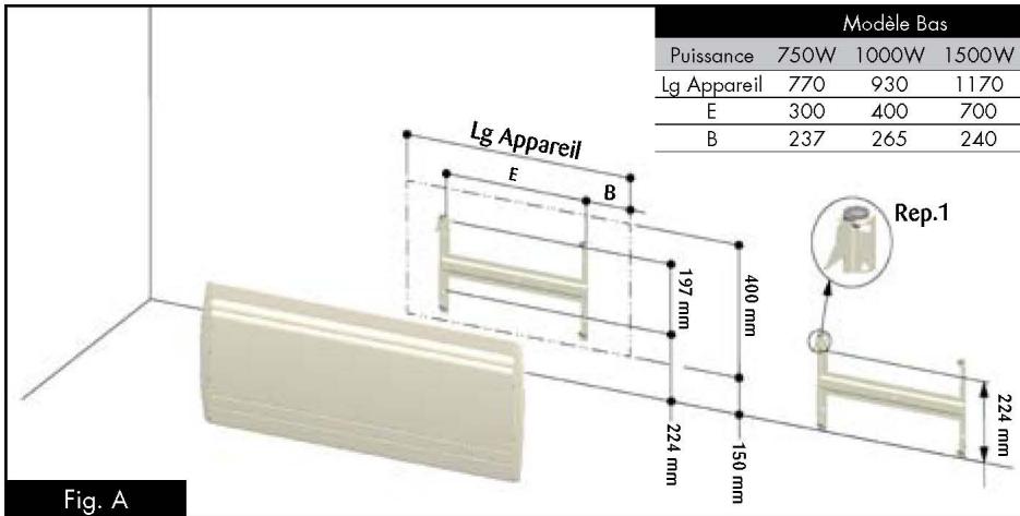 NOIROT ACTIFONTE PLUS - Installation et fixation - 1