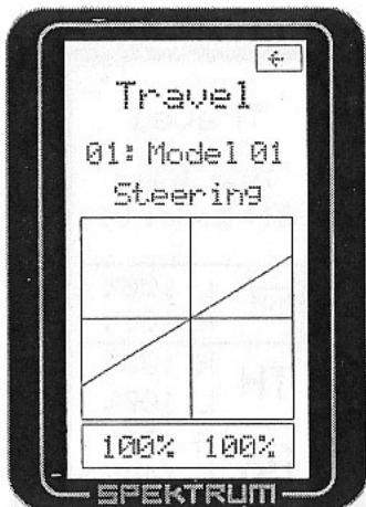 SPEKTRUM DX3R - Modèle : - 7