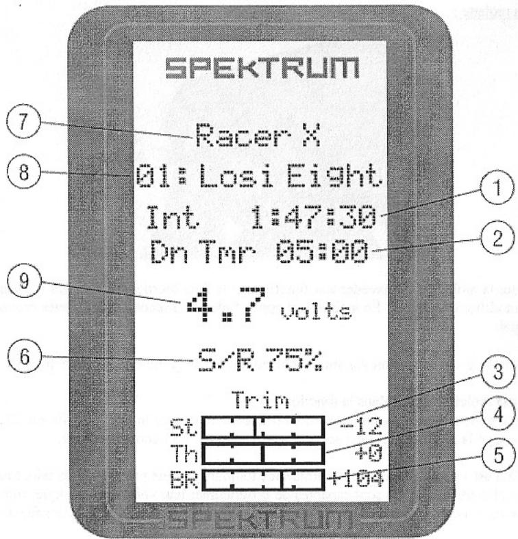 SPEKTRUM DX3R - Compatibilité des récepteurs : - 19