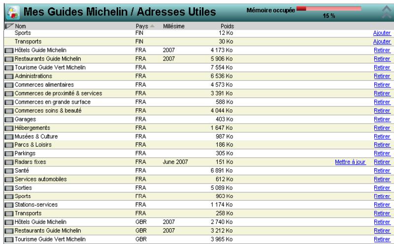 VIAMICHELIN NAVIGATION VERSION 7 - Exemple : - 2