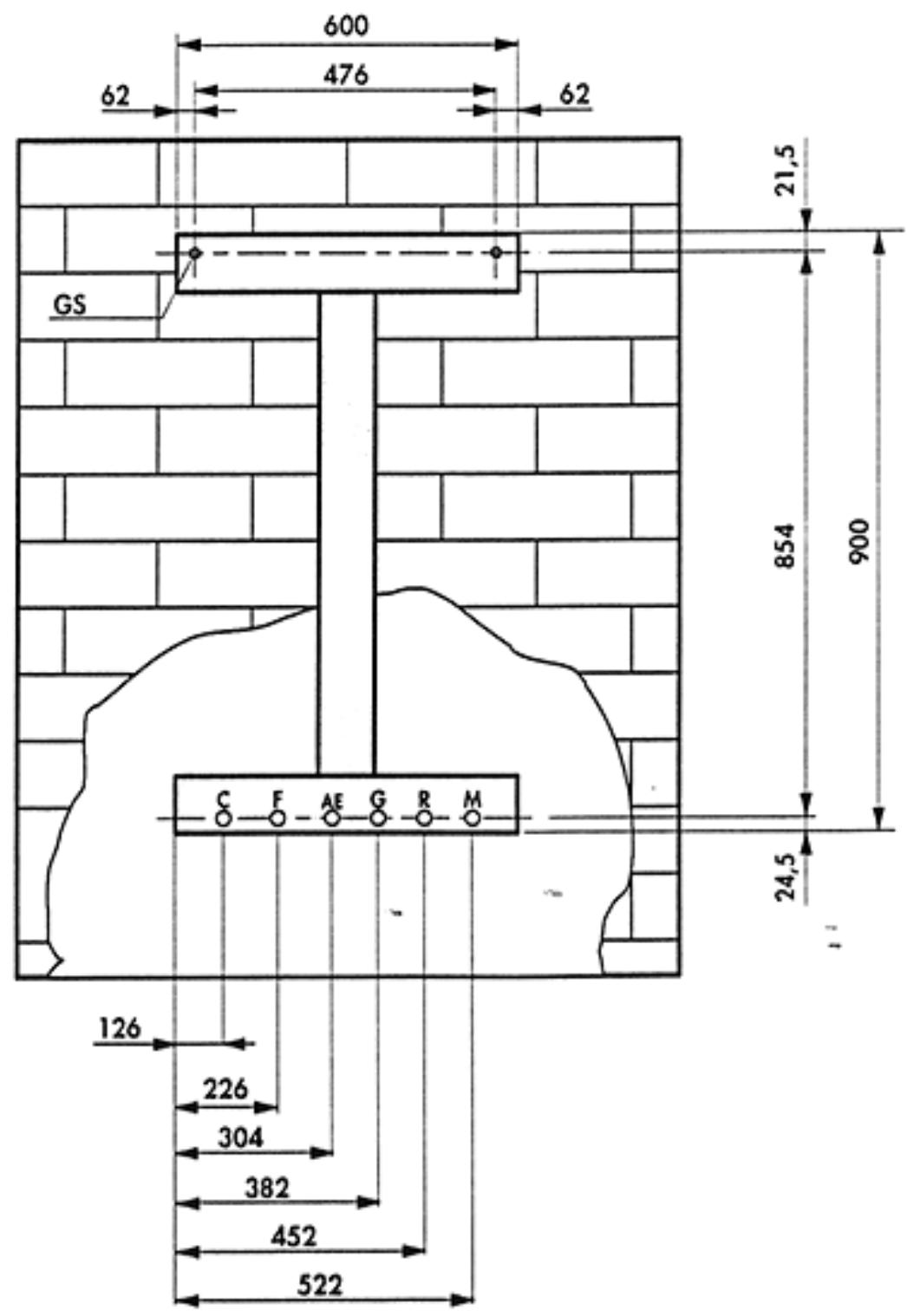 EUROTERM MEB PLUS 25 S - Legende - 1