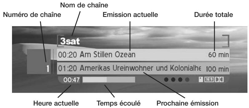 DREAM MULTIMEDIA DM 7000-S - Minuterie - 3