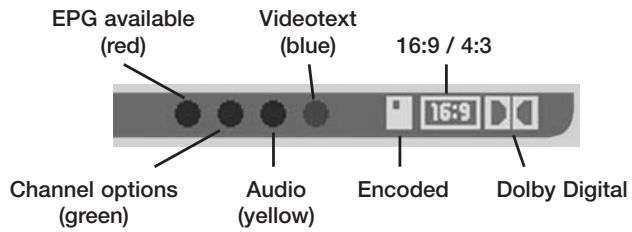 DREAM MULTIMEDIA DM 7000-S - Infobar - 2
