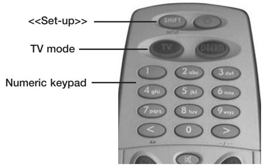 DREAM MULTIMEDIA DM 7000-S - Set up "TV control mode" - 1