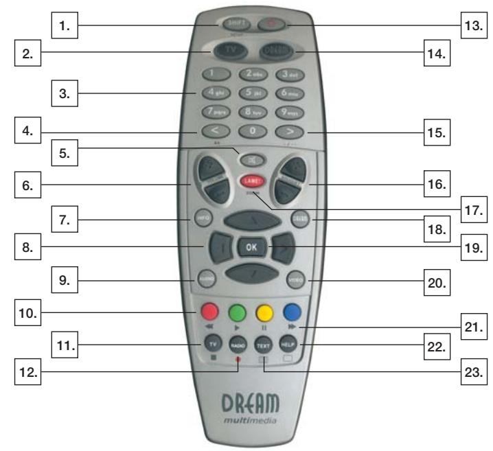DREAM MULTIMEDIA DM 7000-S - 3