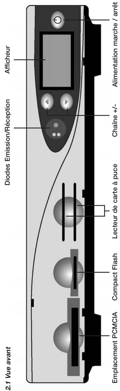 DREAM MULTIMEDIA DM 7000-S - Programming sequence: - 1