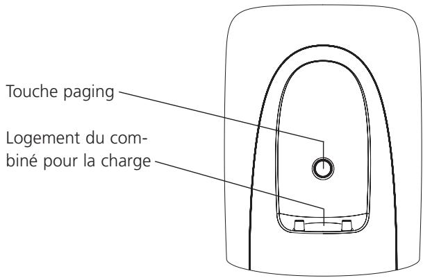 SWISSVOICE AVENA 125 - Touch de la base - 1
