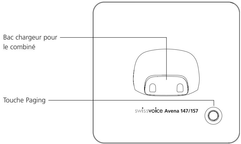 SWISSVOICE AVENA 147 - Découvrir le téléphone - 5