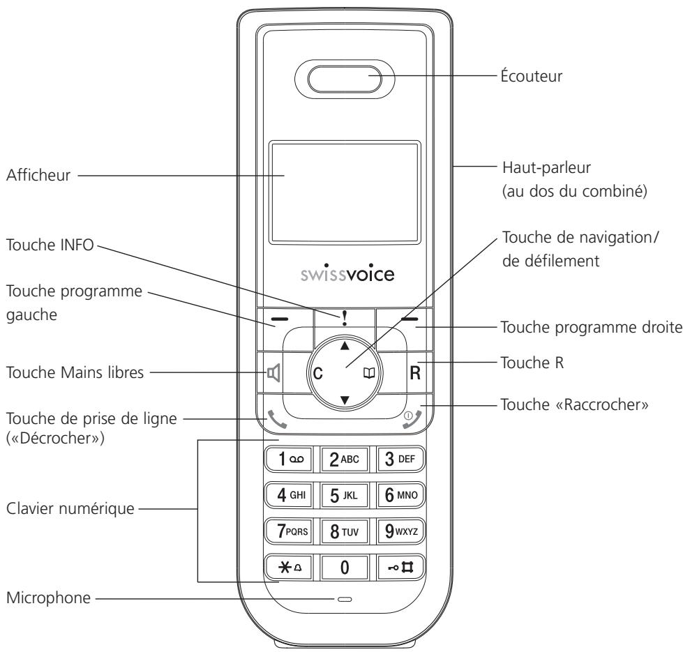 SWISSVOICE AVENA 147 - Symboles affichés sur le combiné - 15