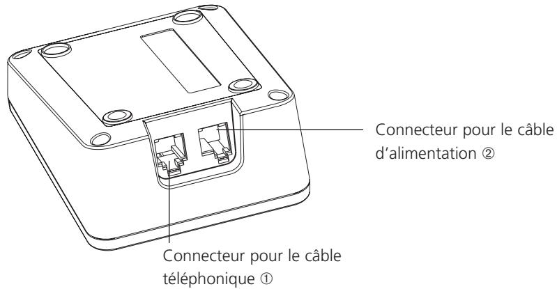 SWISSVOICE AVENA 147 - Raccorder le téléphone - 1