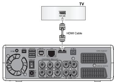 WE DIGITAL WE RECORD - Connexion à un téléviseur - 1