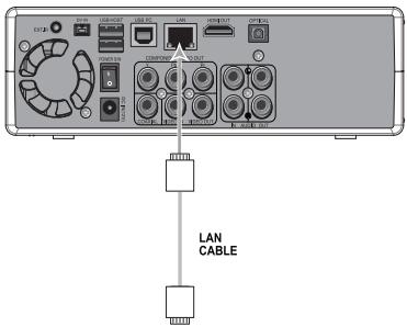 WE DIGITAL WE RECORD - Connexion au HDD externe en USB ou USB mémoire (2 ports) - 3
