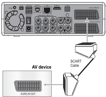 WE DIGITAL WE RECORD - Connexion - 1