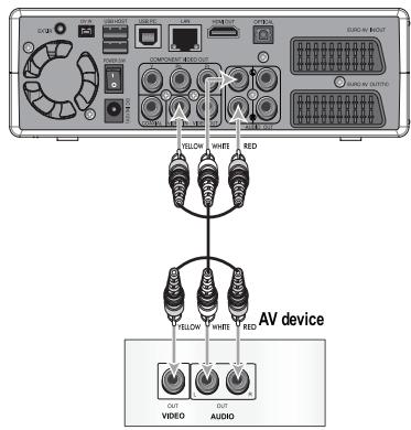 WE DIGITAL WE RECORD - Connexion - 2