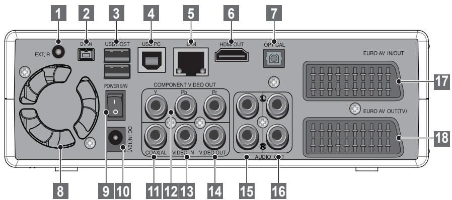WE DIGITAL WE RECORD - Version scart arrêté - 1