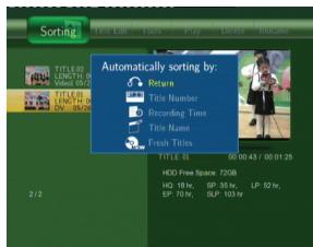 WE DIGITAL WE RECORD - Classement - 2