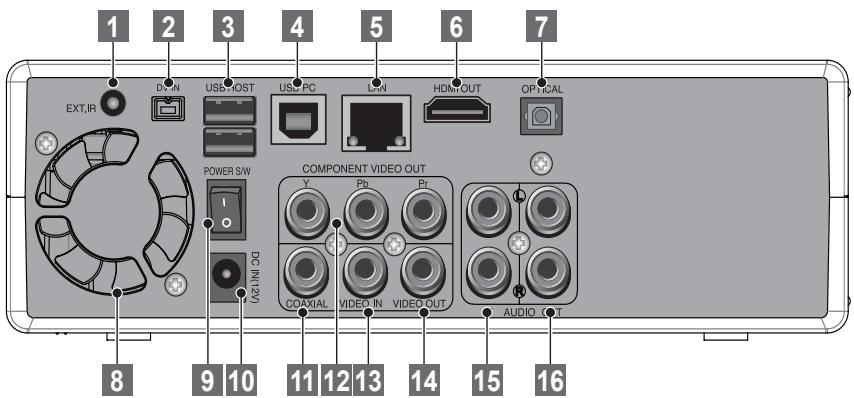 WE DIGITAL WE RECORD - Version scart arrêté - 2