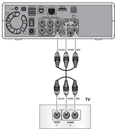 WE DIGITAL WE RECORD - Version standard arrêtée - 6