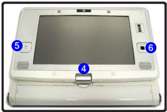 WE DIGITAL WE SURF - Péripétrique d'entrée Touch Panel - 1
