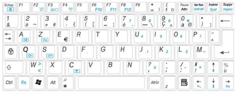 WE DIGITAL WE SURF - Clavier - 1