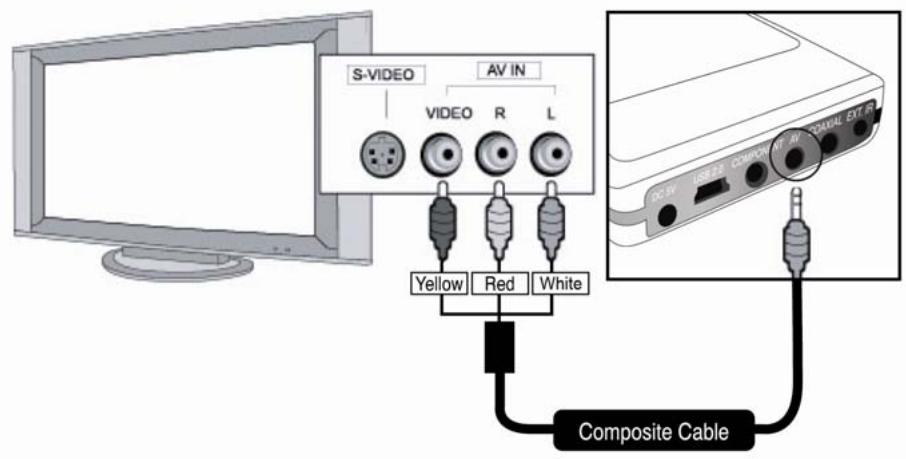 WE DIGITAL WE TRAVEL - Lorsque vous débranchez le câble USB, veuillez suivre les étapes de la procédure 'déconnexion sécurisée', illustrée ci-dessous - 4