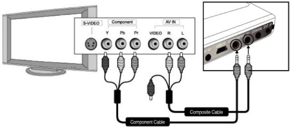 WE DIGITAL WE TRAVEL - Lorsque vous débranchez le câble USB, veuillez suivre les étapes de la procédure 'déconnexion sécurisée', illustrée ci-dessous - 5
