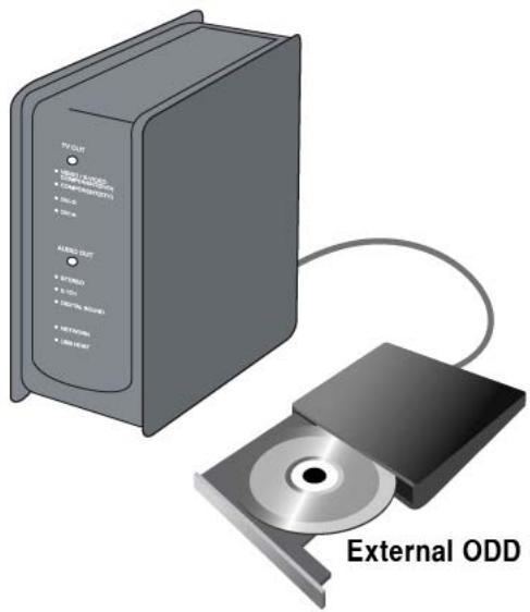 WE DIGITAL FULL TFT HDMI H264 - Commande d'un tiroir de lecteur optique - 2