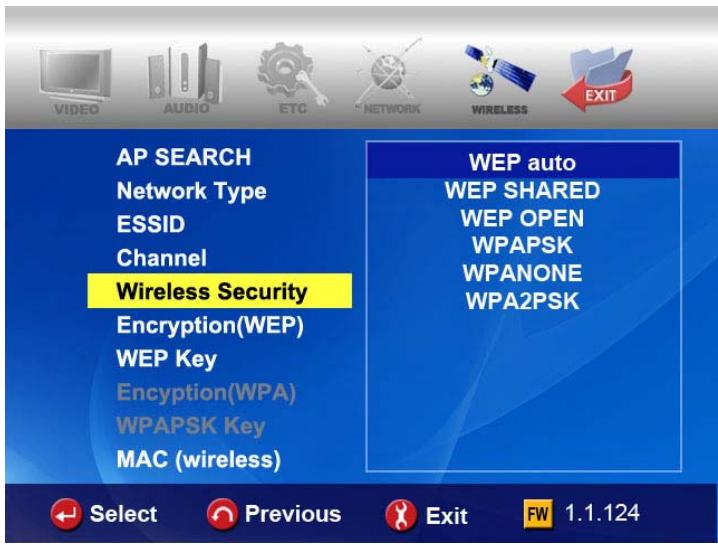WE DIGITAL FULL TFT HDMI H264 - Méthode d'authentication - 1