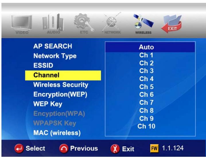 WE DIGITAL FULL TFT HDMI H264 - Channel (canal) - 1