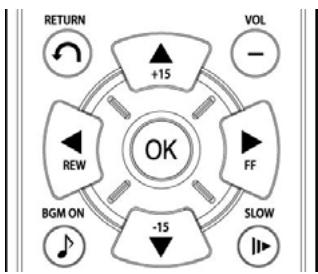 WE DIGITAL FULL TFT HDMI H264 - Créez une « LISTE de lecture - 1