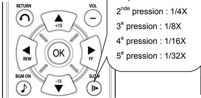 WE DIGITAL FULL TFT HDMI H264 - Lecture à vitesse réduite - 1