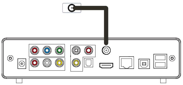 WE DIGITAL PLAY RECORD - Méthodes de connexion pour regarder la TV et utilisation - 1