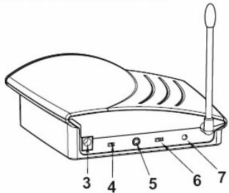 VIVANCO AV TRANSMITTERRECEIVER SET WITH IR FEEDBACK CHANNEL - 3