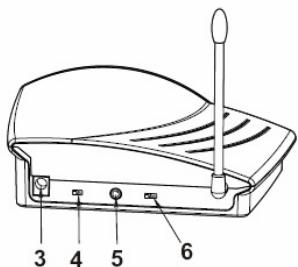 VIVANCO AV TRANSMITTERRECEIVER SET WITH IR FEEDBACK CHANNEL - 2