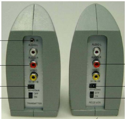 VIVANCO AV WIRELESS MULTIROOM LINK WITH REMOTE CONTROL FEEDBACK - 1