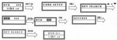 VIVANCO UNIVERSAL LCD 8 IN 1 REMOTE CONTROL - Ricerca del codice - 1